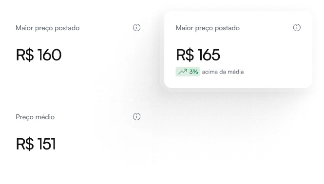 Inteligência de mercado